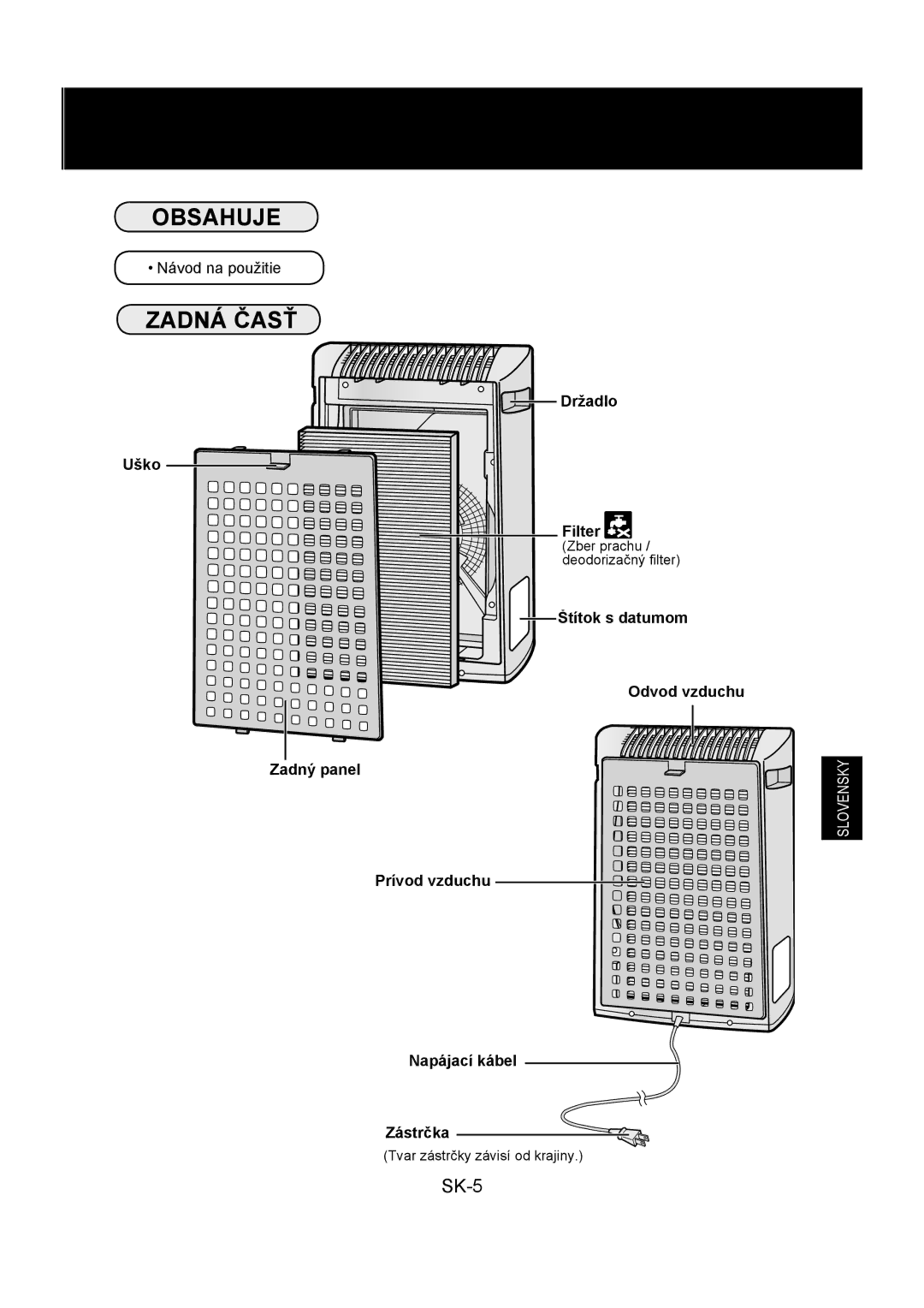 Sharp FU-Y30EU operation manual Zadná Časť, Držadlo Uško Filter 