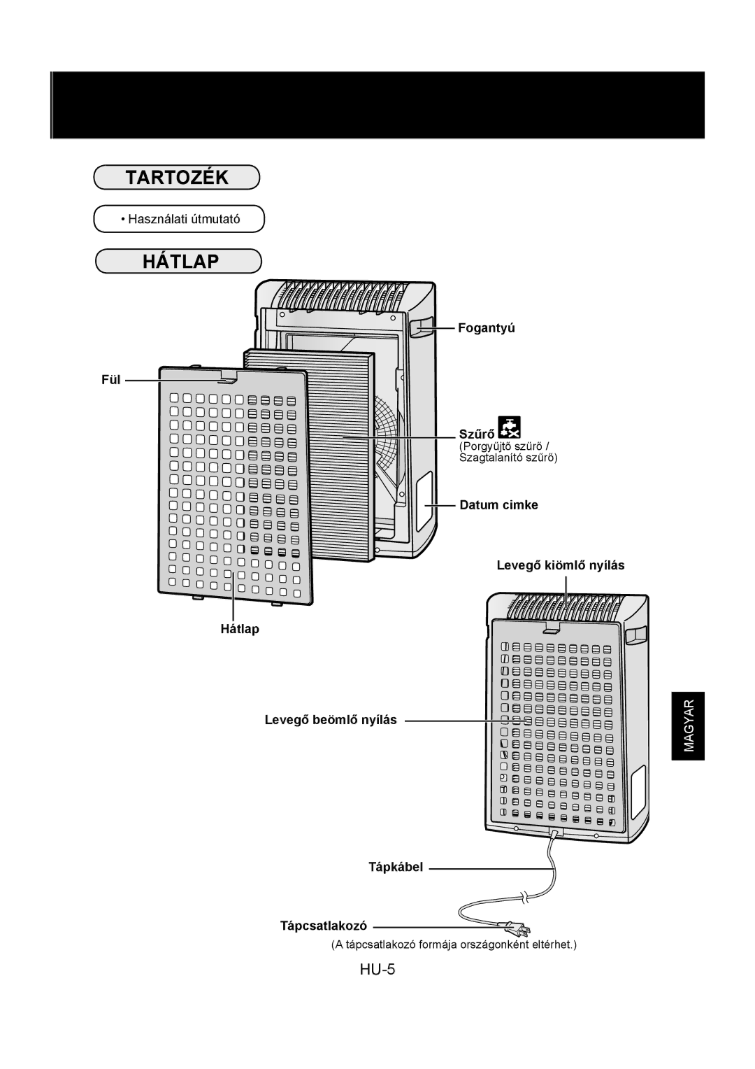 Sharp FU-Y30EU operation manual Tartozék, Hátlap, Fogantyú Fül Szűrő 