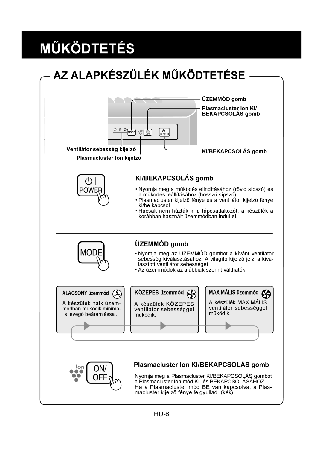 Sharp FU-Y30EU operation manual AZ Alapkészülék Működtetése, Üzemmód gomb, Plasmacluster Ion KI/BEKAPCSOLÁS gomb 