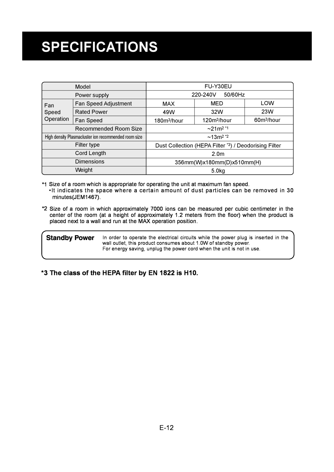 Sharp FU-Y30EU operation manual Specifications, The class of the HEPA ﬁlter by EN 1822 is H10, E-12 