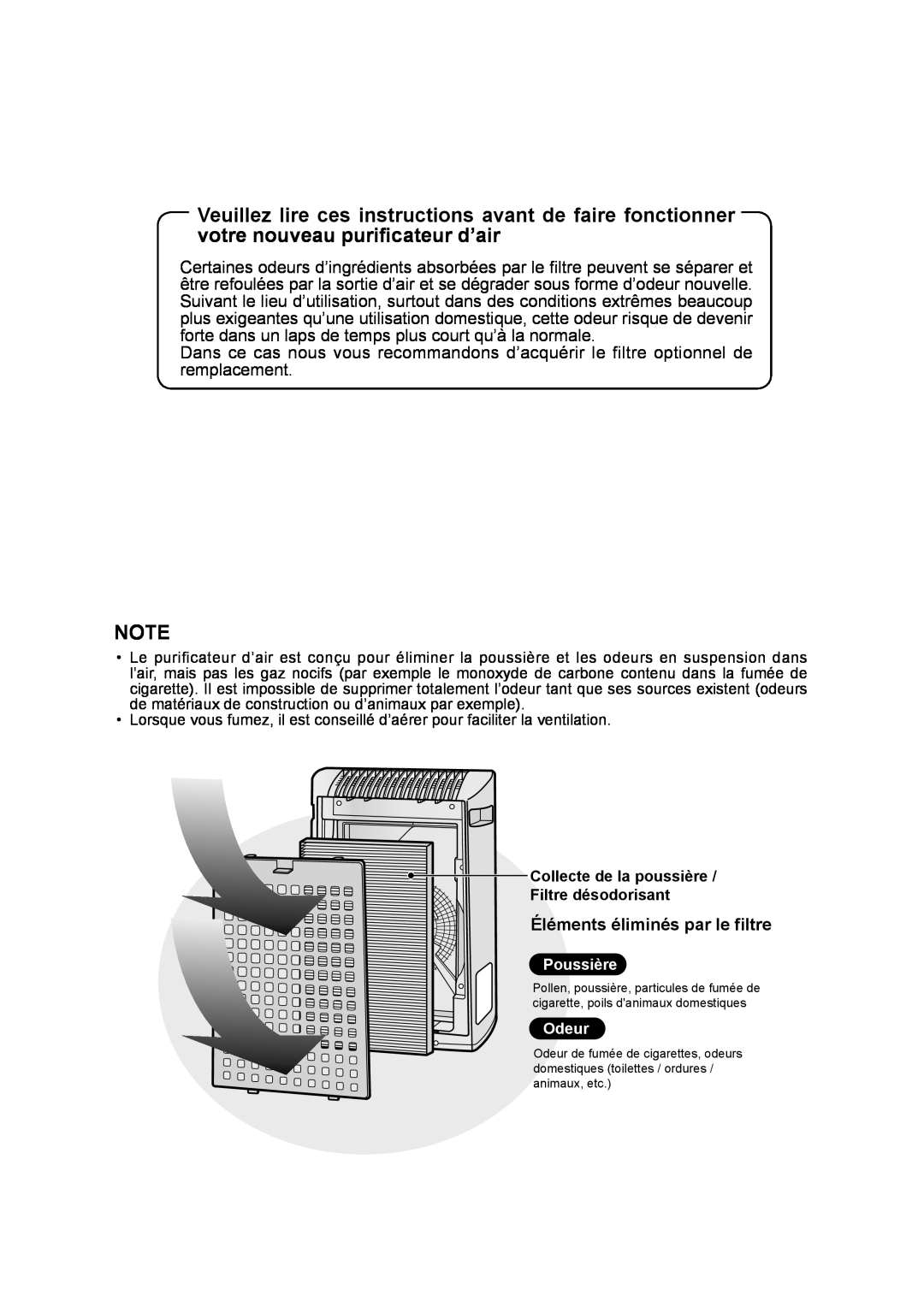 Sharp FU-Y30EU operation manual Éléments éliminés par le filtre, Collecte de la poussière Filtre désodorisant 
