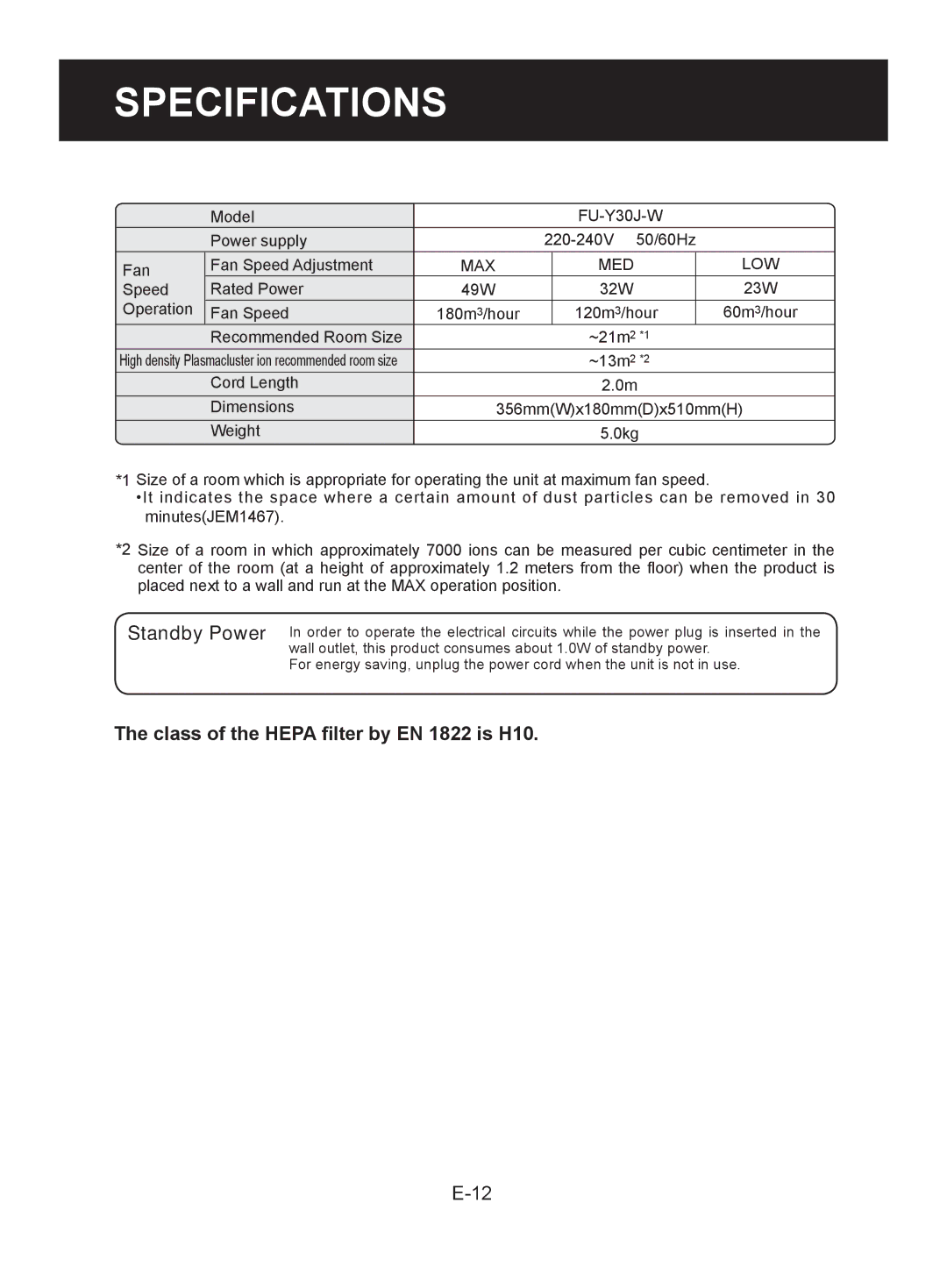 Sharp FU-Y30J-W operation manual Specifications, Class of the Hepa filter by EN 1822 is H10 