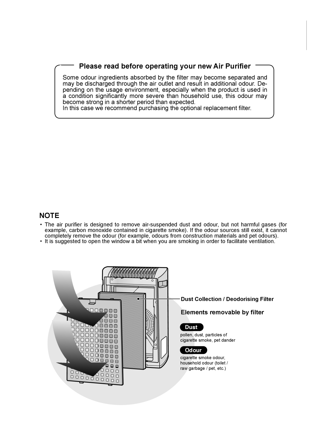 Sharp FU-Y30J-W operation manual Please read before operating your new Air Purifier 