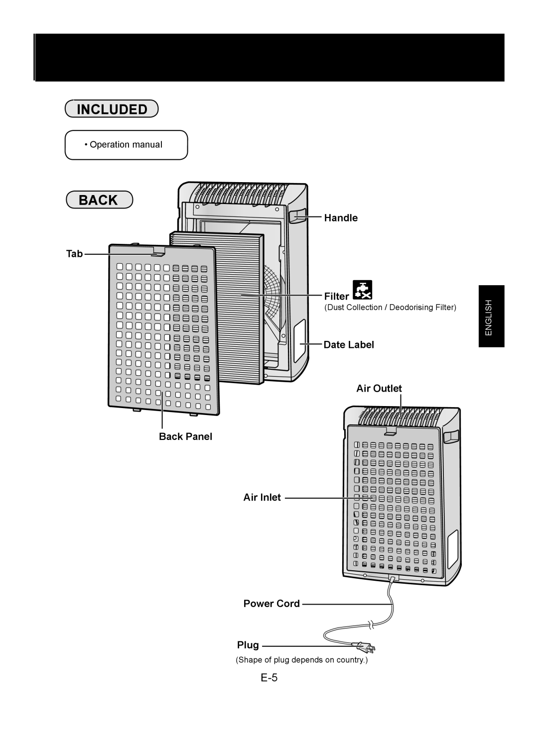 Sharp FU-Y30J-W operation manual Included Back 