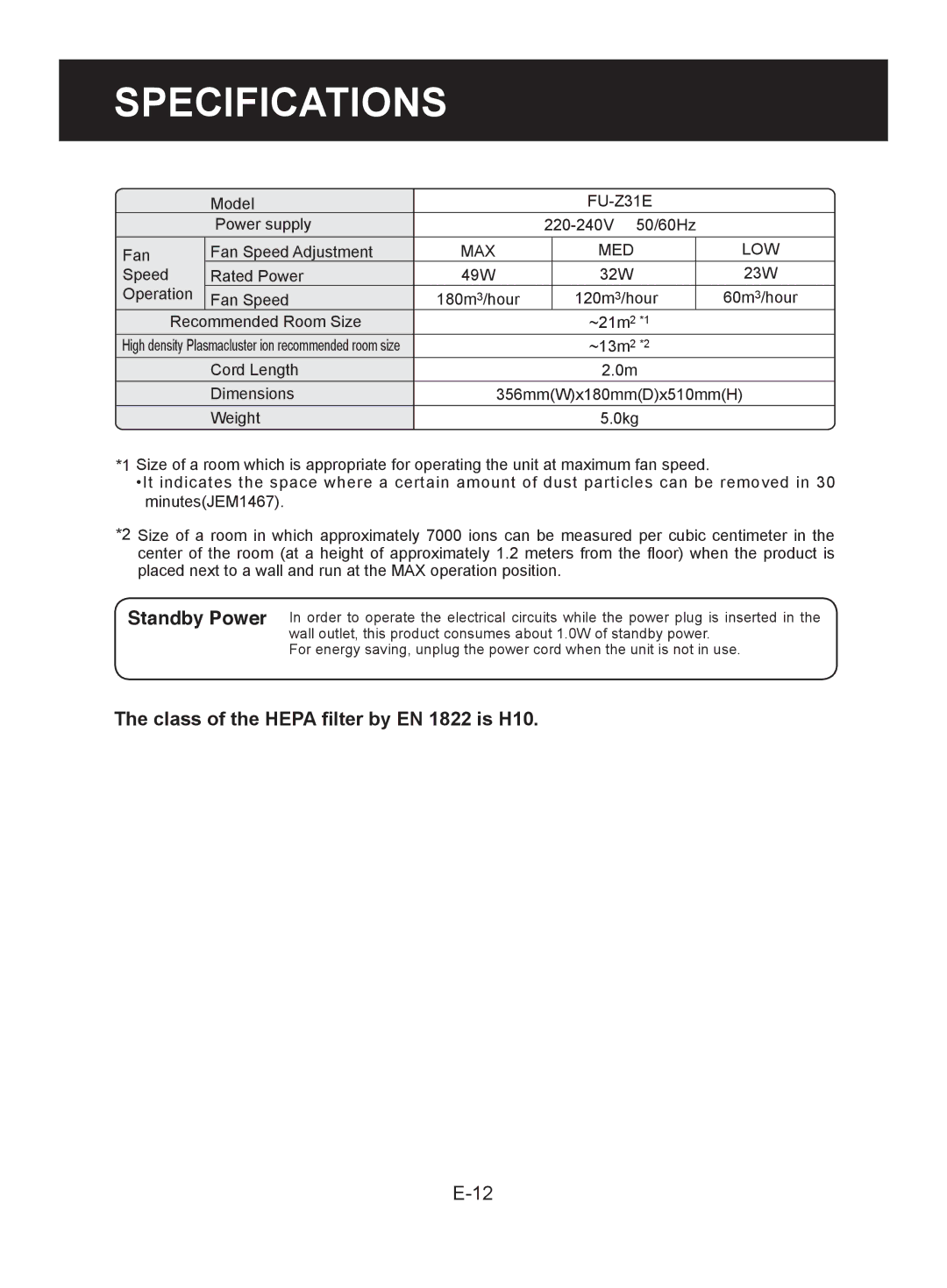 Sharp FU-Z31E operation manual Specifications, Max Med Low 