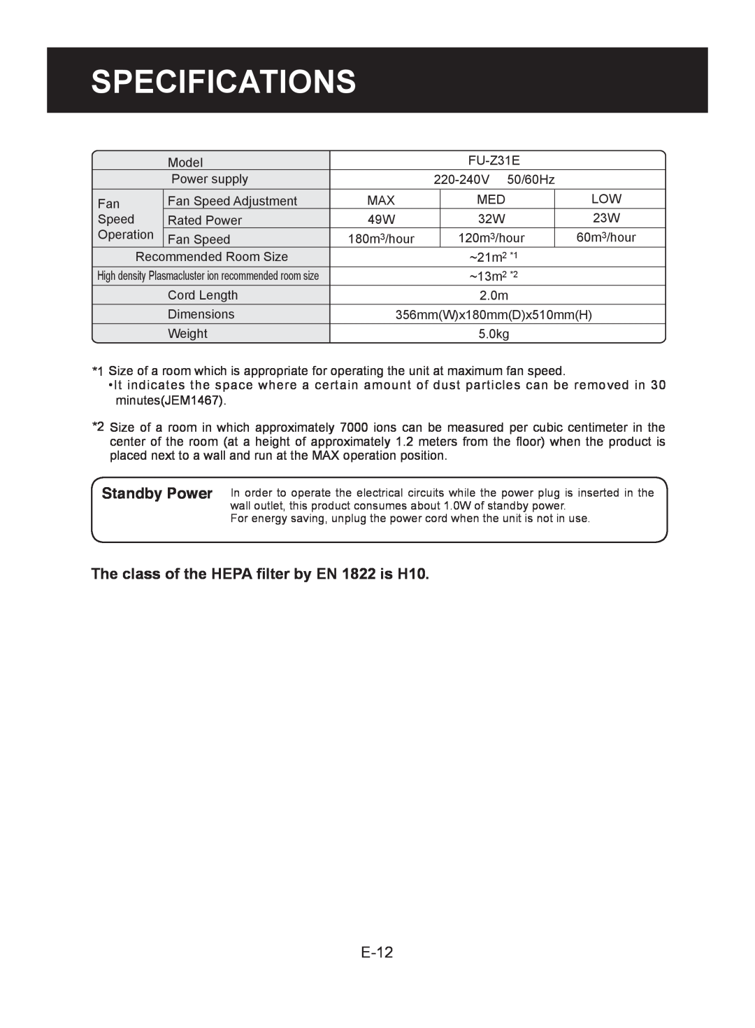 Sharp FU-Z31E operation manual Specifications, E-12, The class of the HEPA filter by EN 1822 is H10 