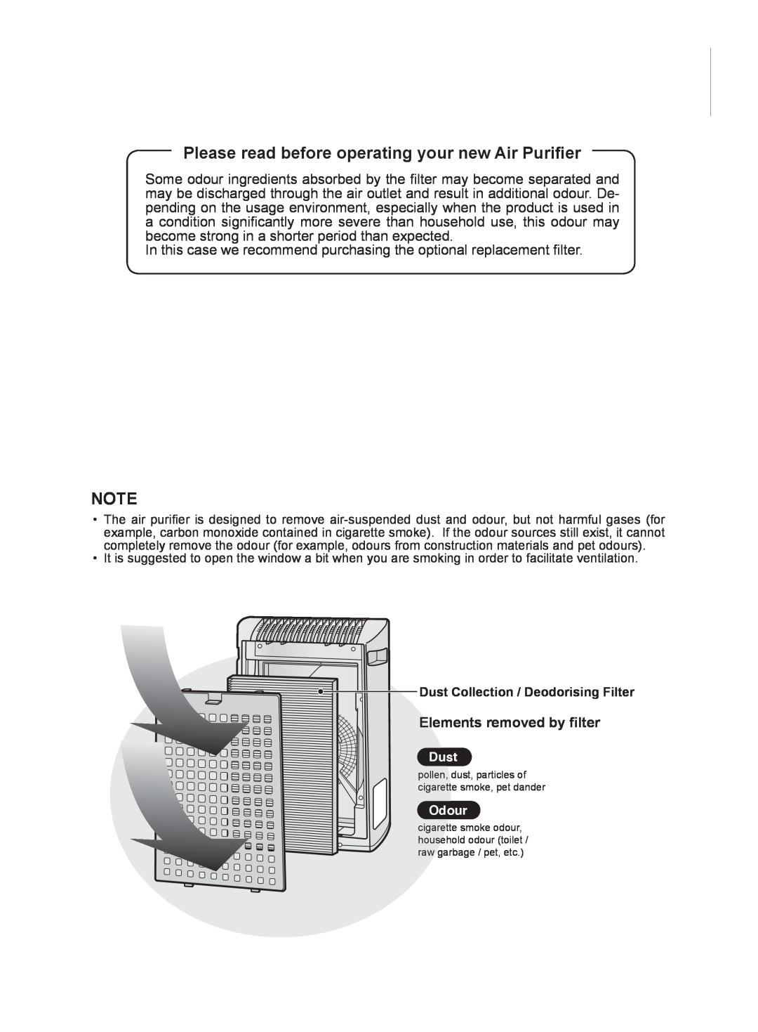 Sharp FU-Z31E operation manual Please read before operating your new Air Purifier, Elements removed by filter 