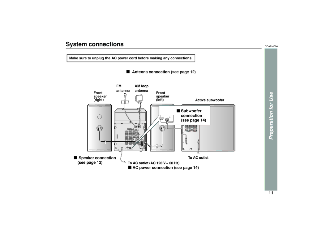 Sharp G14000 operation manual System connections, For Use, Preparation 