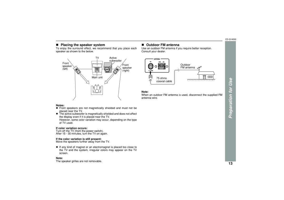 Sharp G14000 operation manual Placing the speaker system, Outdoor FM antenna, If color variation occurs 