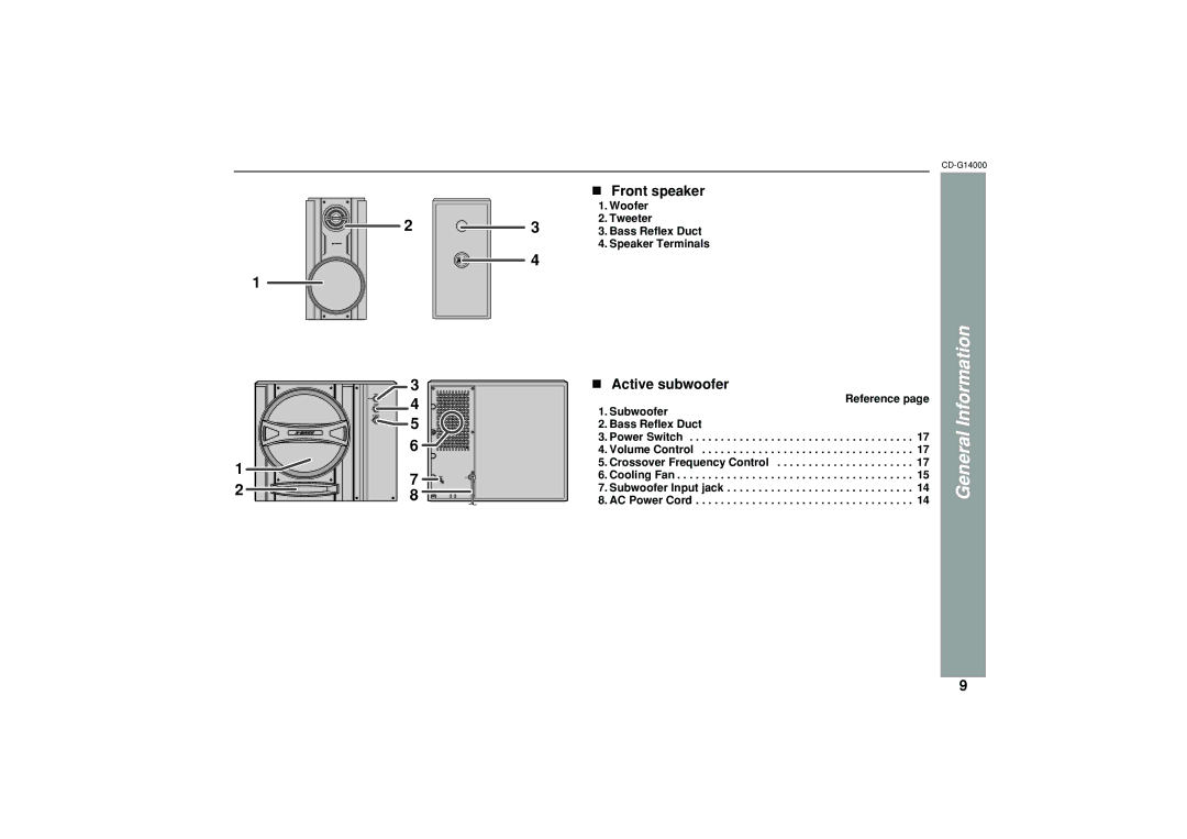 Sharp G14000 operation manual Front speaker, Active subwoofer, Woofer Tweeter Bass Reflex Duct Speaker Terminals 