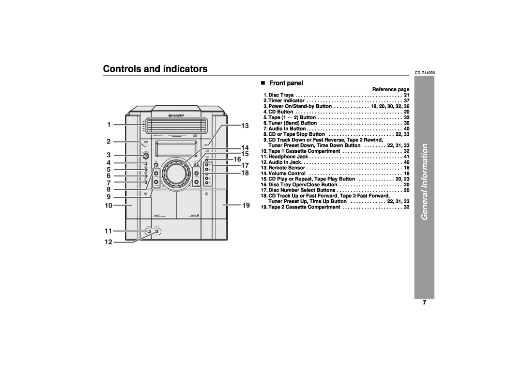 Sharp G14000 operation manual Controls and indicators, Front panel, General Information 