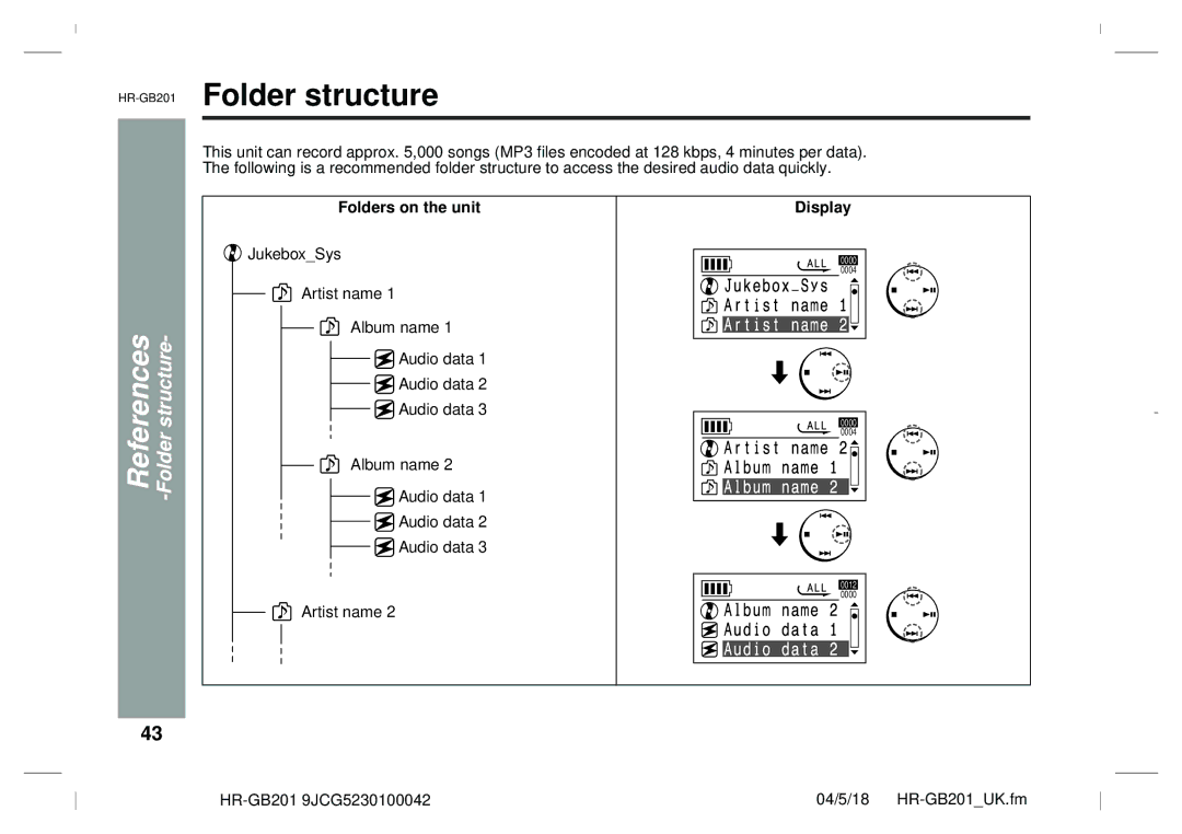 Sharp GB201 operation manual Folder structure, References, Folders on the unit 