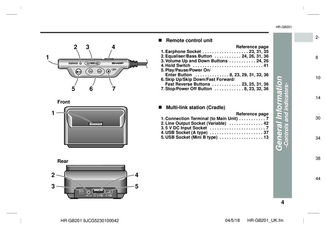 Sharp GB201 operation manual Front Rear, Remote control unit, Multi-link station Cradle 