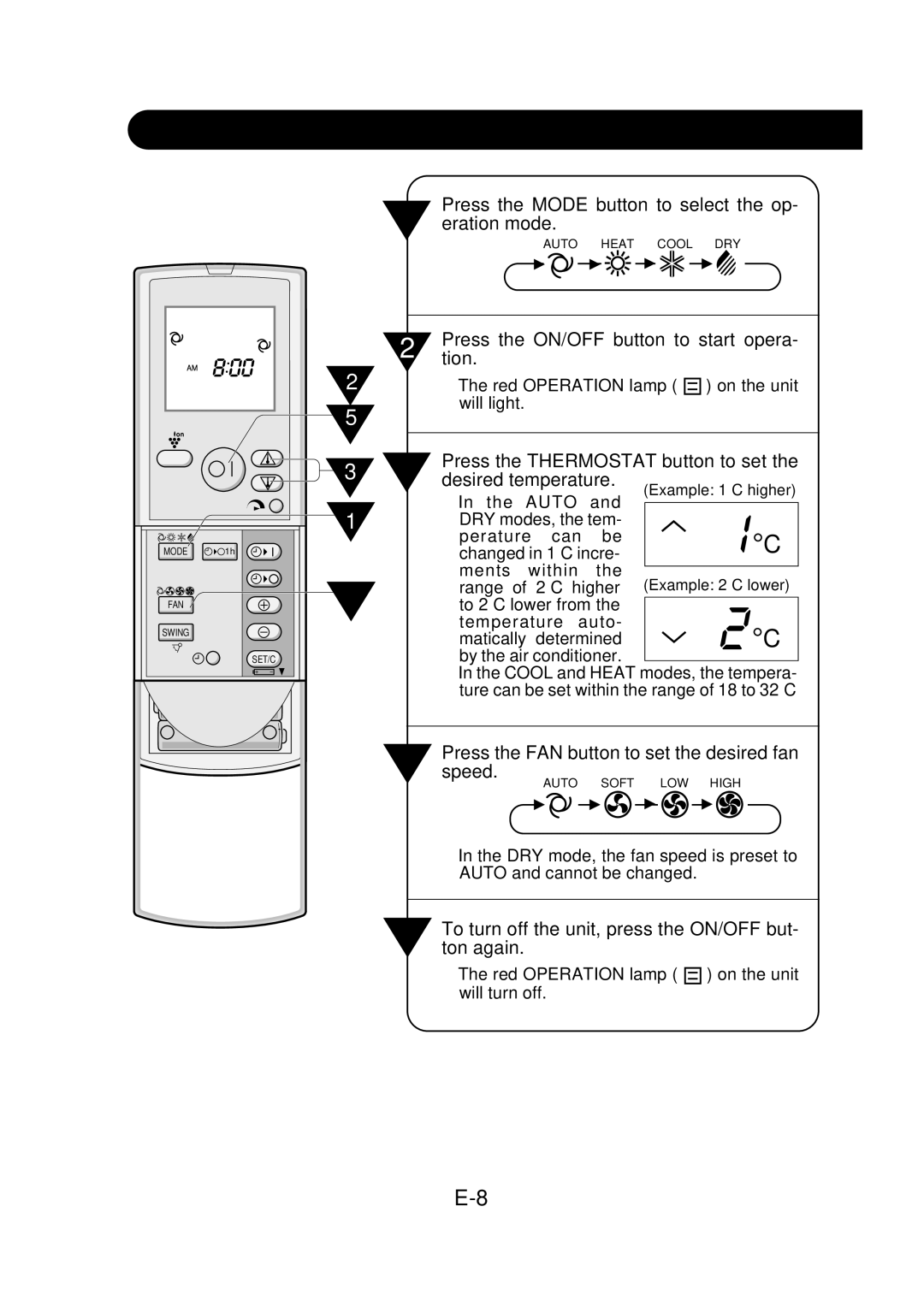 Sharp GS-XP18FR Basic Operation, Red Operation lamp on the unit will light, Red Operation lamp on the unit will turn off 