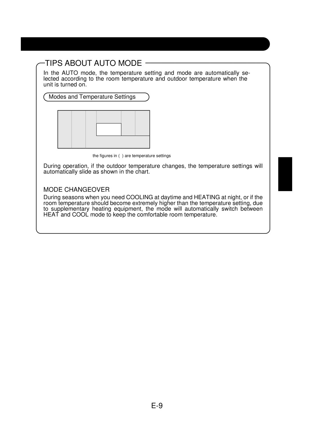 Sharp GS-XP12FR, GS-XP07FR, GS-XP09FR, GS-XP27FR, GS-XP24FR, GS-XP18FR operation manual Tips about Auto Mode, Mode Changeover 