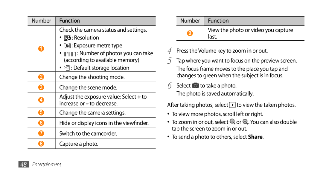 Sharp GT-I9000 user manual Change the camera settings, To send a photo to others, select Share 