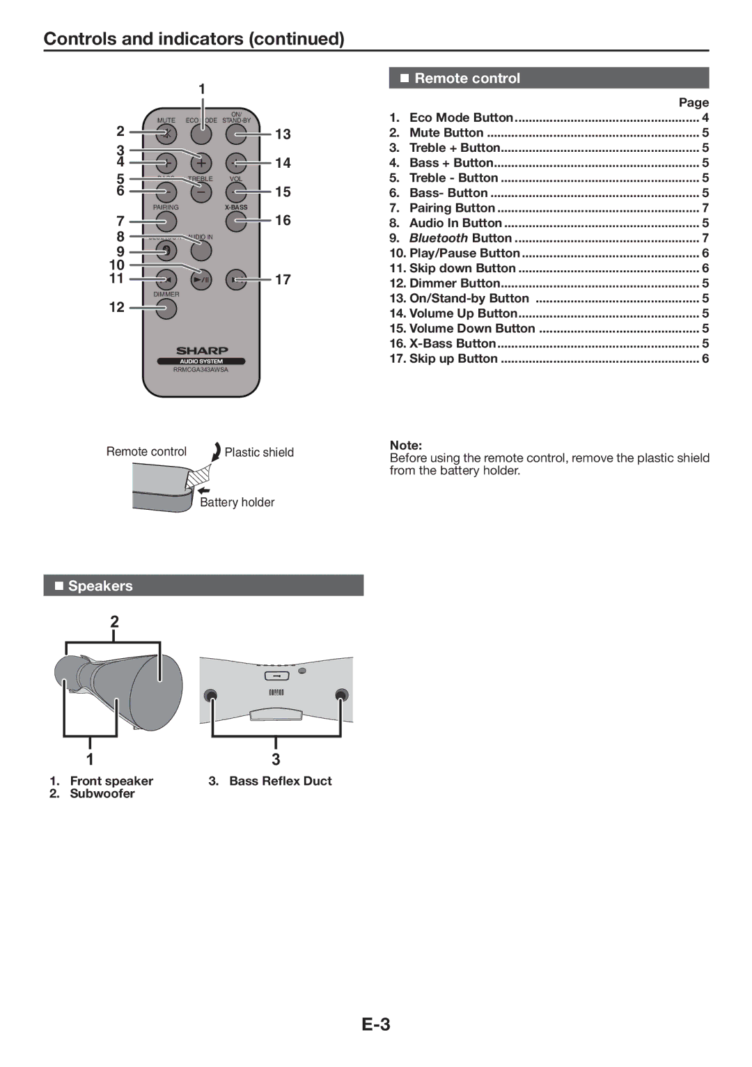 Sharp GX-BT3 specifications  Remote control,  Speakers, Front speaker Bass Reflex Duct Subwoofer 