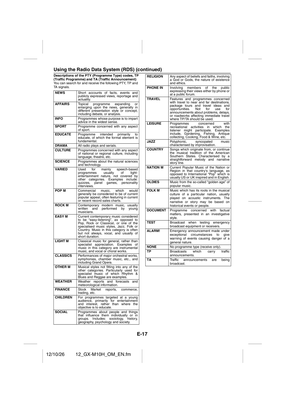 Sharp GX-M10H(OR), GX-M10H(RD) operation manual News 