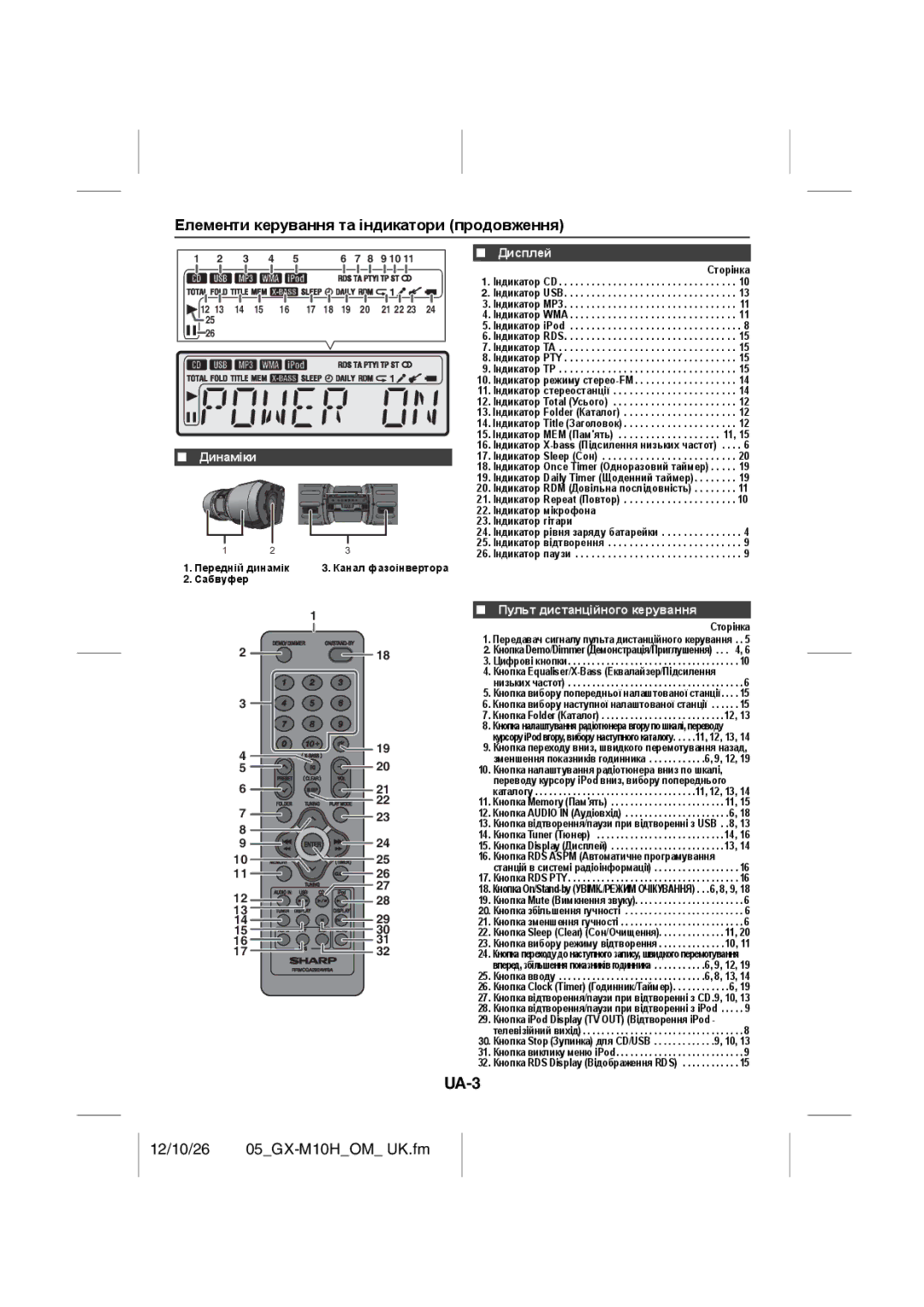 Sharp GX-M10H(OR) UA-3, Елементи керування та індикатори продовження, Дисплей, Пульт дистанційного керування, Динаміки 