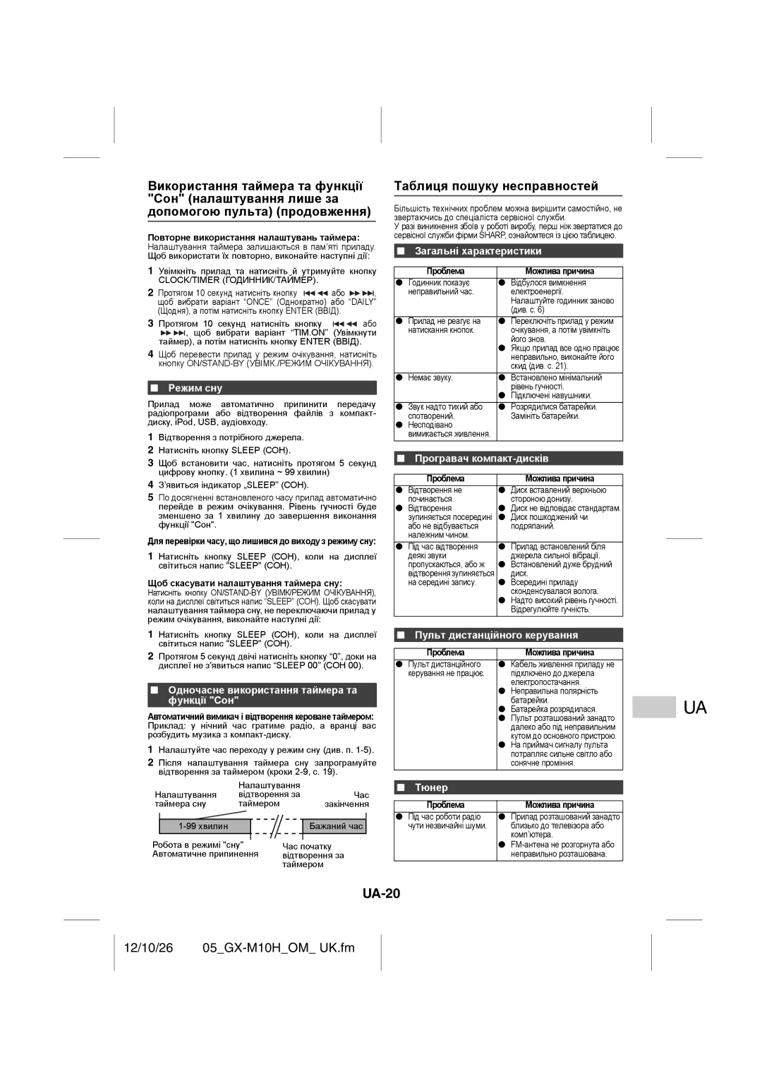 Sharp GX-M10H(RD), GX-M10H(OR) operation manual UA-20, Таблиця пошуку несправностей 