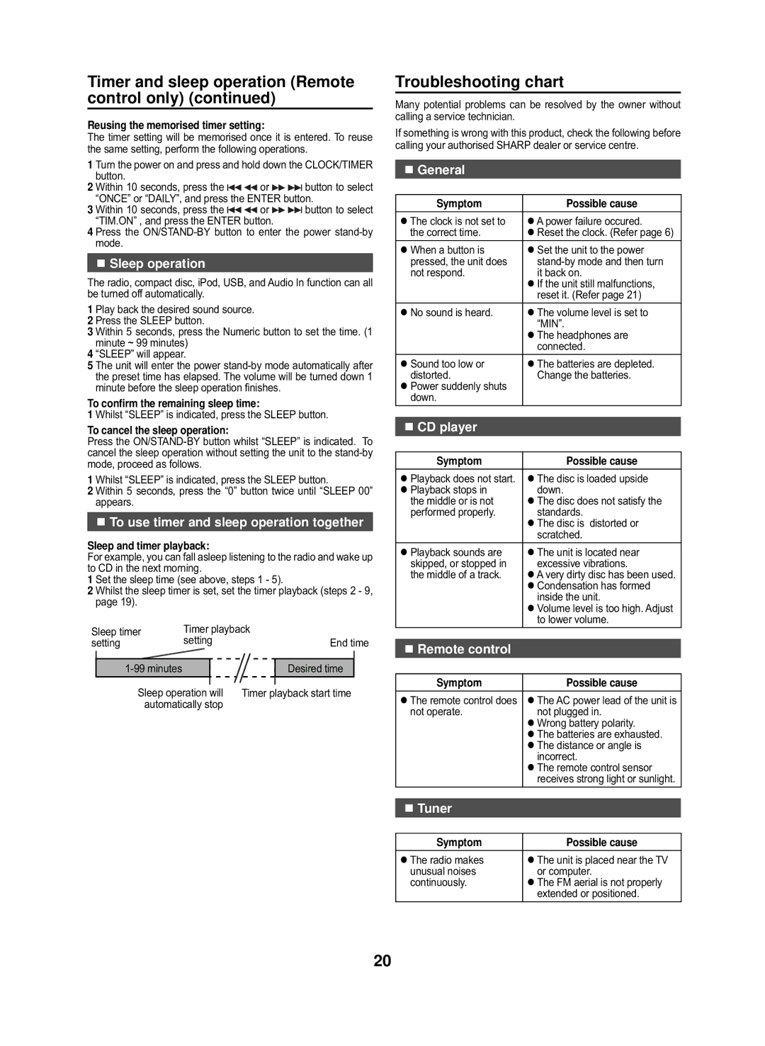 Sharp GX-M10H(RD) Troubleshooting chart, „ Sleep operation, „ To use timer and sleep operation together, „ CD player 