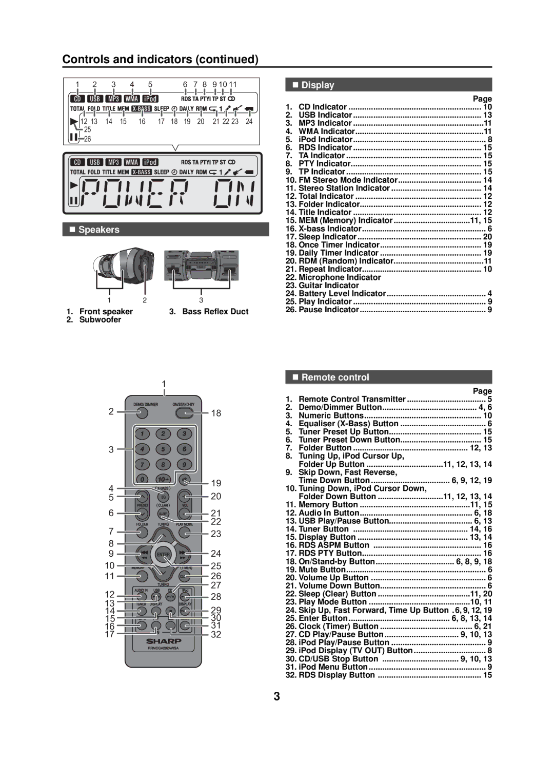 Sharp GX-M10H(OR), GX-M10H(RD) operation manual „ Display, „ Remote control 