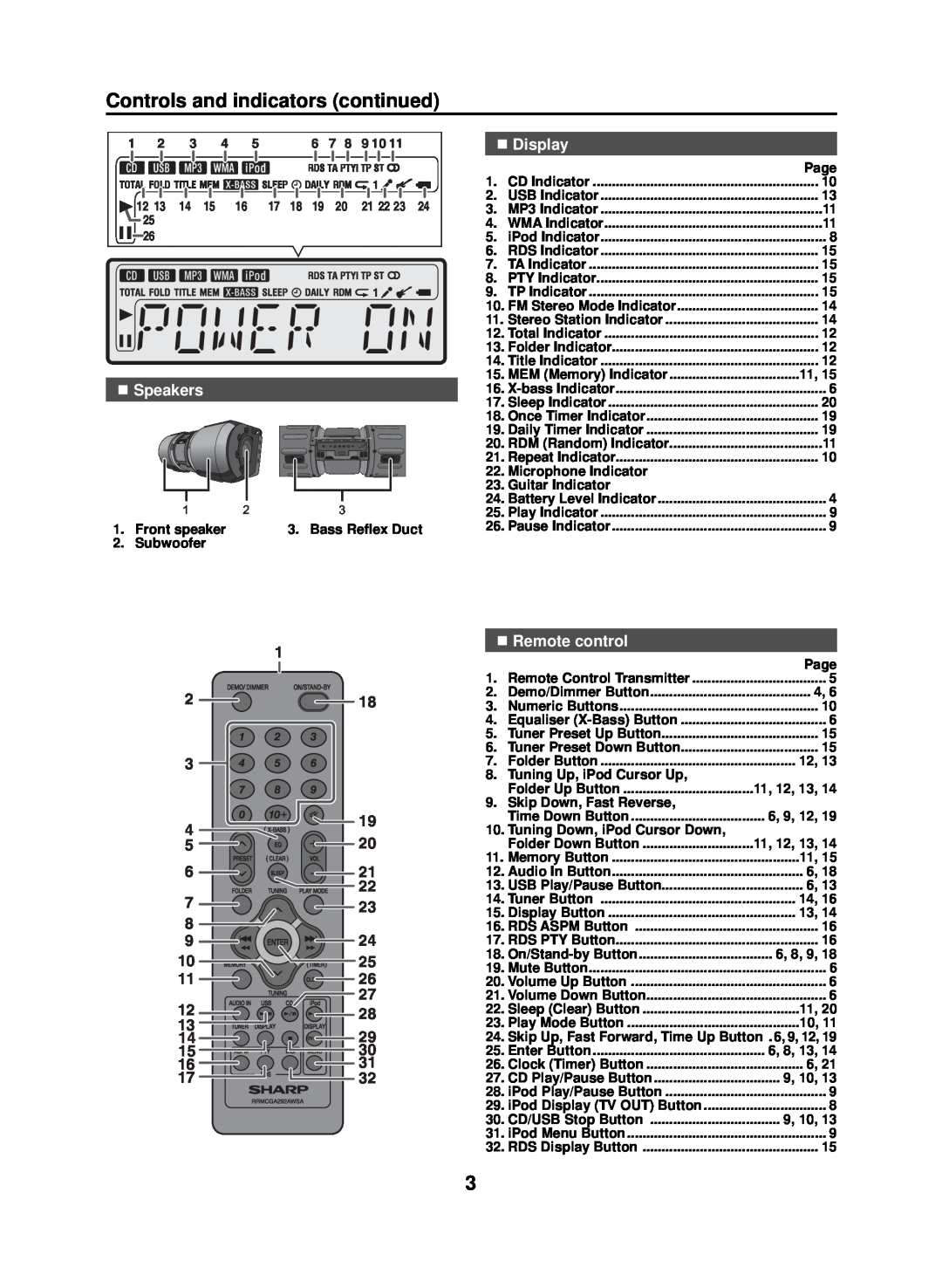 Sharp GX-M10H(OR), GX-M10H(RD) Controls and indicators continued, „ Display, 2 3 4 5 6 7 8 9 10 11 12, „ Remote control 