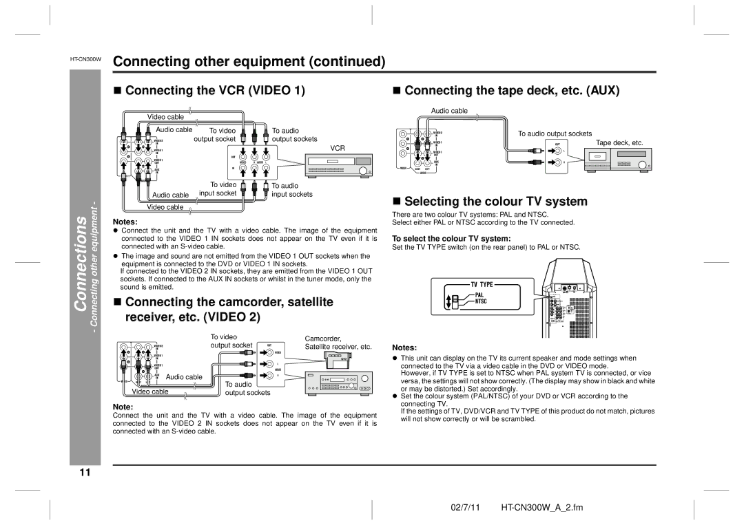 Sharp HT-CN300W „ Connecting the camcorder, satellite receiver, etc. Video, „ Selecting the colour TV system 