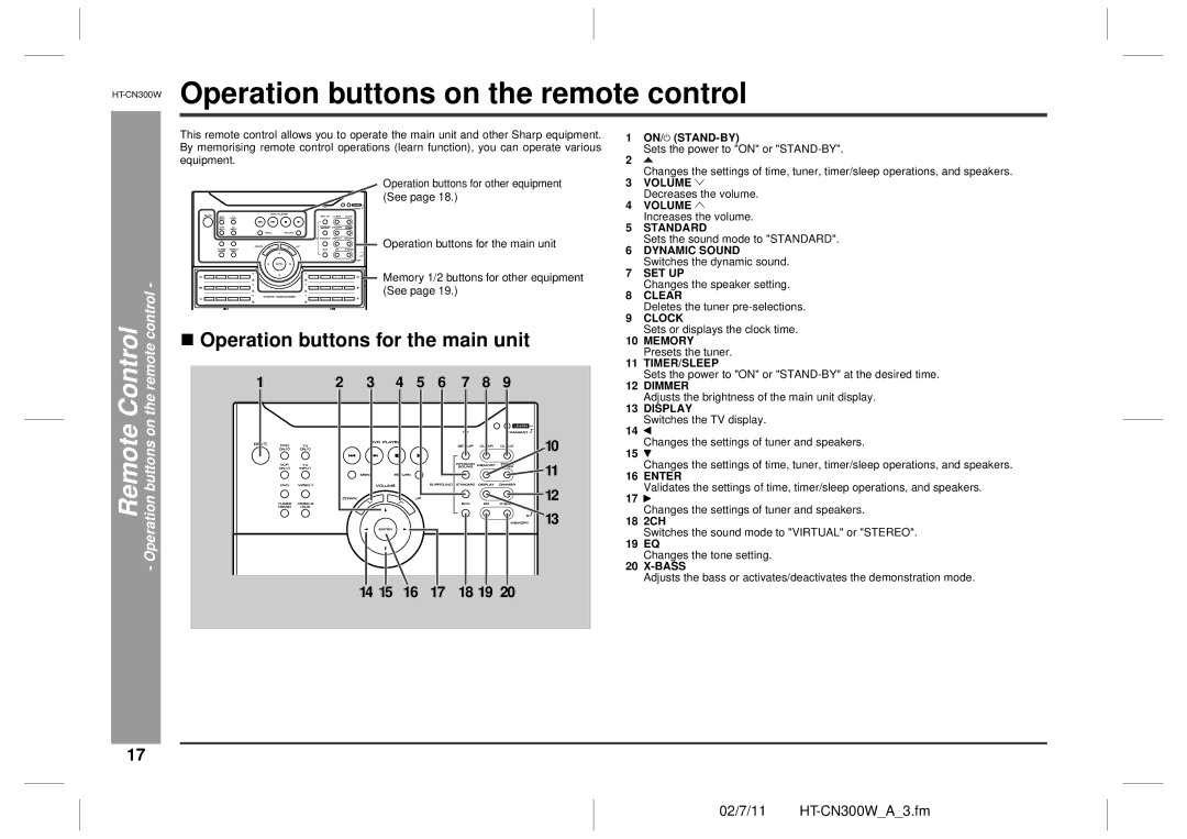 Sharp HT-CN300WOperation buttons on the remote control, „ Operation buttons for the main unit, Remote control 