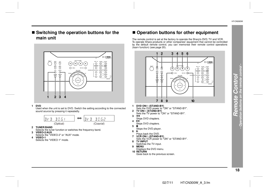 Sharp HT-CN300W „ Switching the operation buttons for the main unit, „ Operation buttons for other equipment 