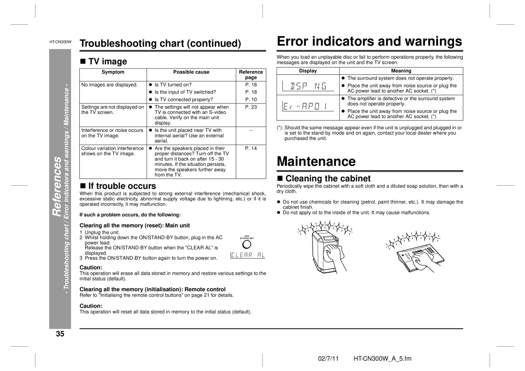 Sharp HT-CN300W Error indicators and warnings, Maintenance, „ TV image, „ If trouble occurs, „ Cleaning the cabinet 