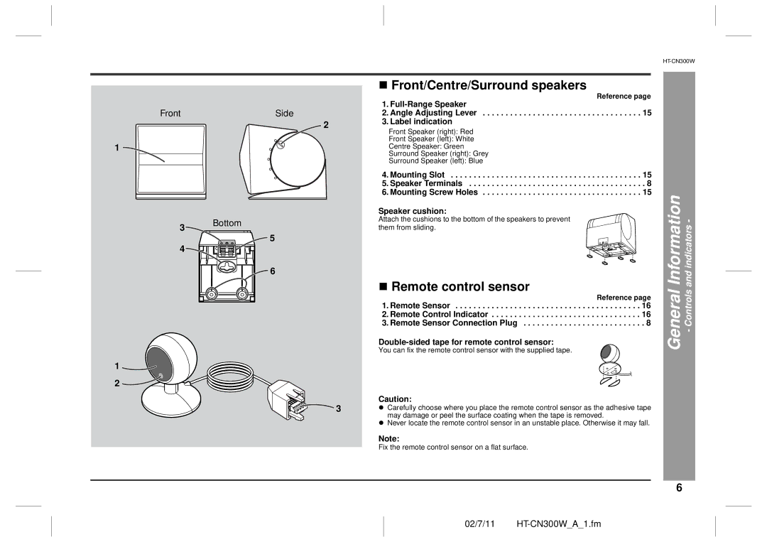 Sharp HT-CN300W operation manual „ Front/Centre/Surround speakers, „ Remote control sensor 