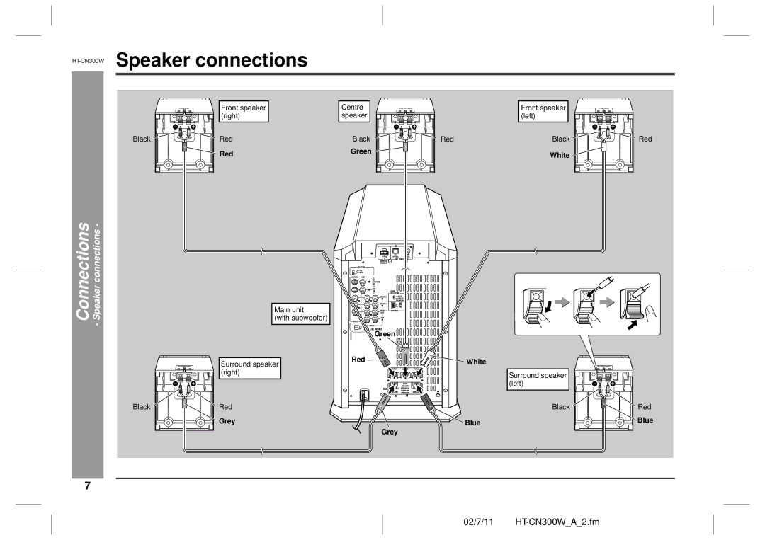 Sharp HT-CN300W operation manual Speaker connections 