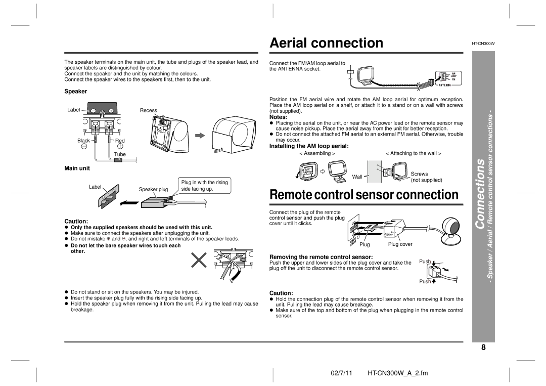 Sharp HT-CN300W operation manual Aerial connection 