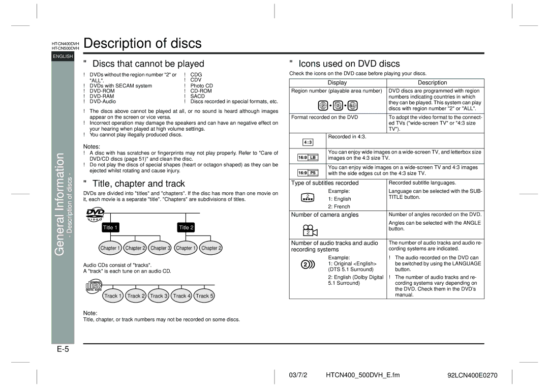 Sharp HT-CN400DVH Description of discs, Discs that cannot be played, Title, chapter and track, Icons used on DVD discs 