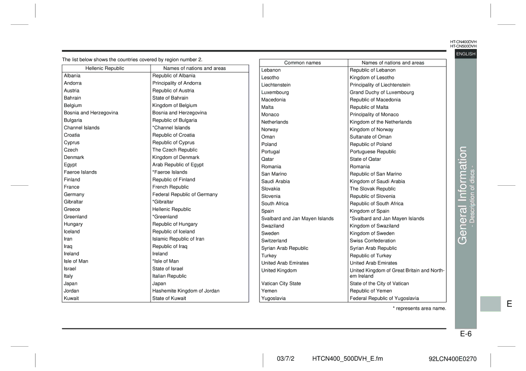 Sharp HT-CN400DVH operation manual Hellenic Republic Names of nations and areas, Common names Names of nations and areas 