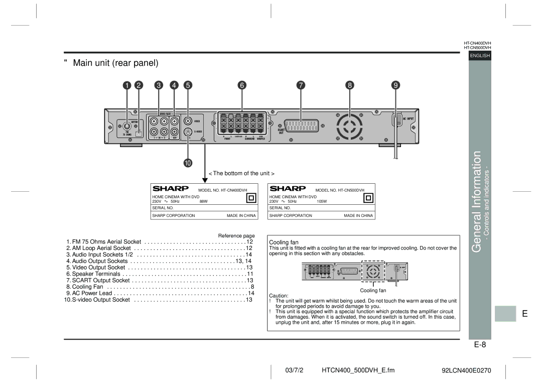 Sharp HT-CN400DVH operation manual Main unit rear panel, Controls, Bottom of the unit 