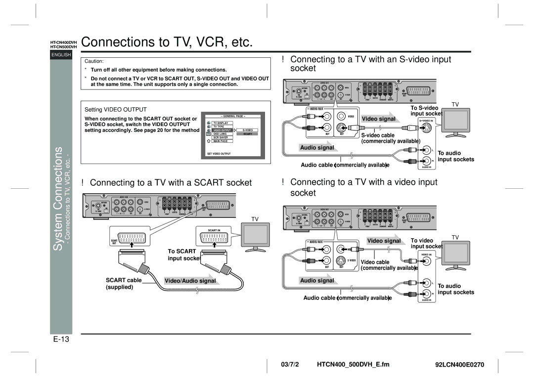 Sharp HT-CN400DVH Connections to TV, VCR, etc, Connecting to a TV with an S-video input socket, Setting Video Output 