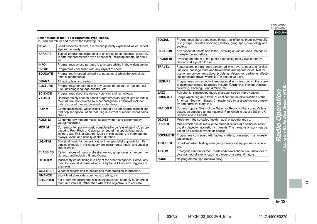 Sharp HT-CN400DVH News, Affairs, Info, Sport, Educate, Drama, Culture, Science, Varied, Pop M, Rock M, Mor M, Light M 