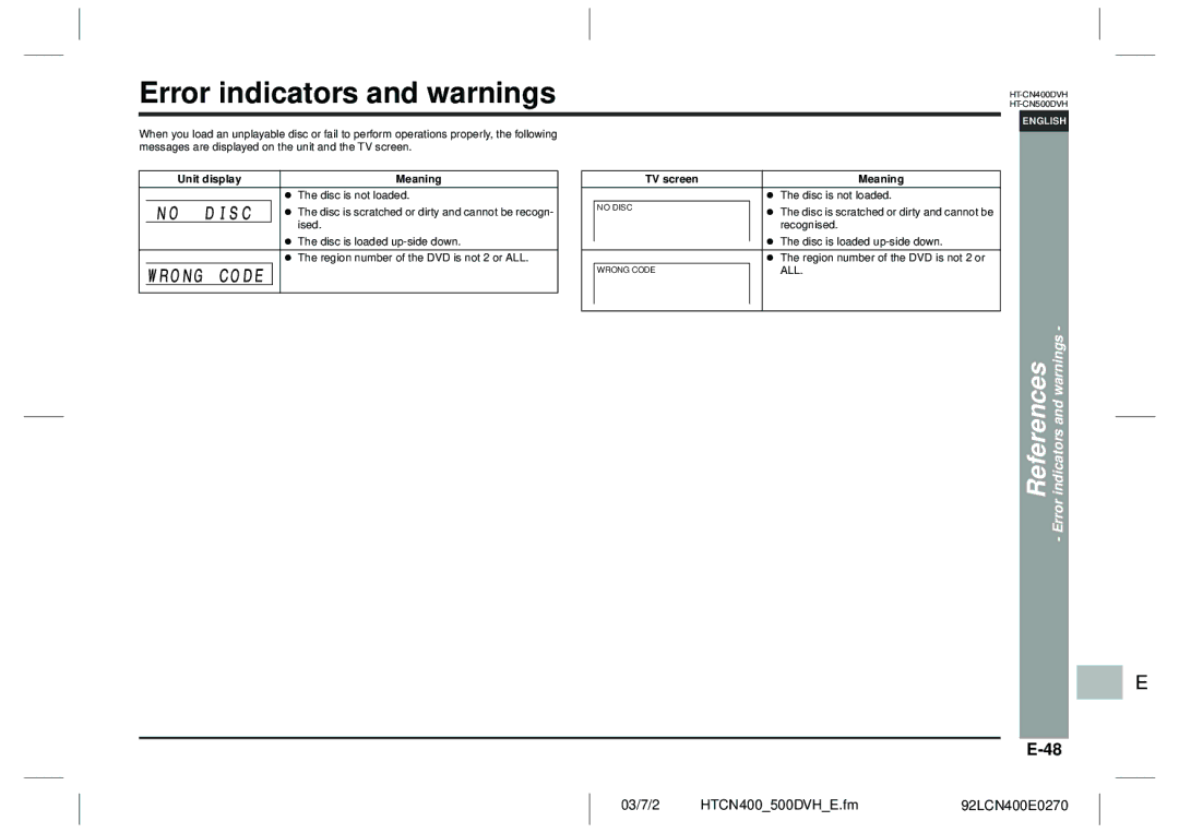 Sharp HT-CN400DVH operation manual References Error indicators and warnings 