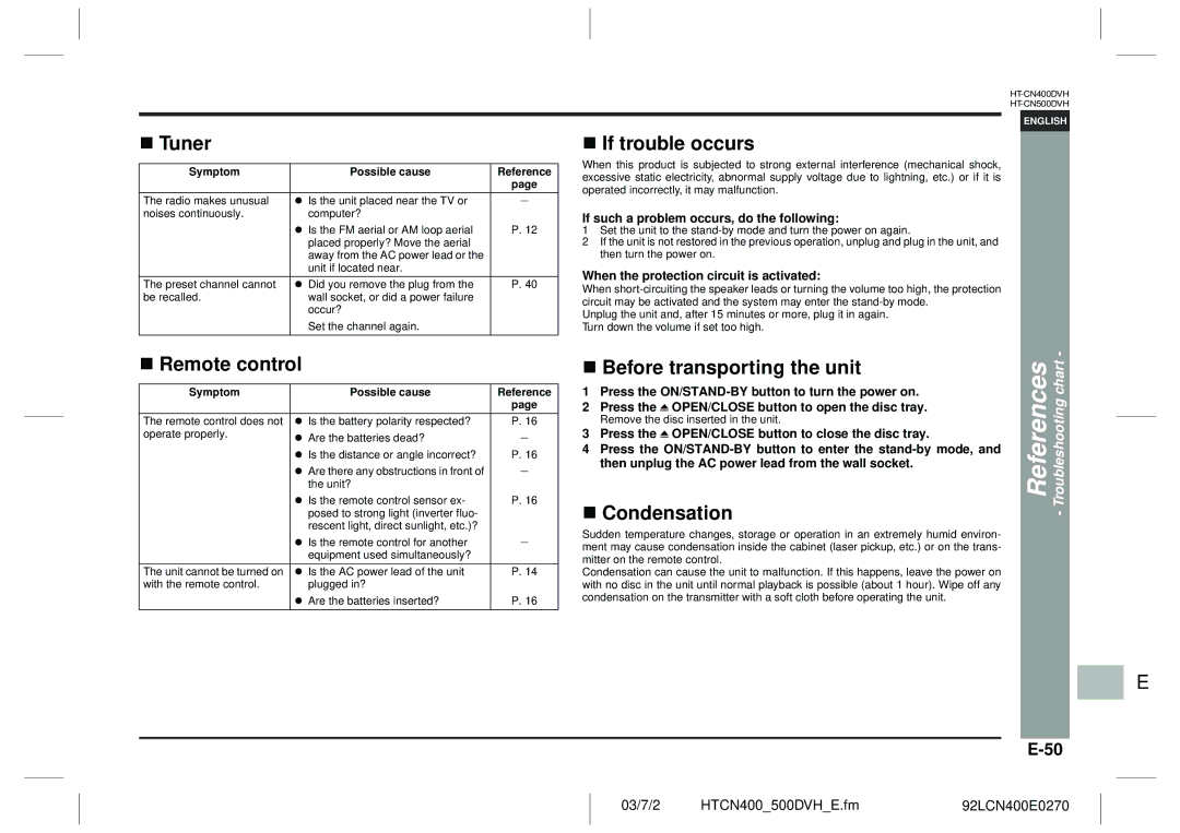 Sharp HT-CN400DVH operation manual Tuner, Remote control, If trouble occurs, Before transporting the unit, Condensation 