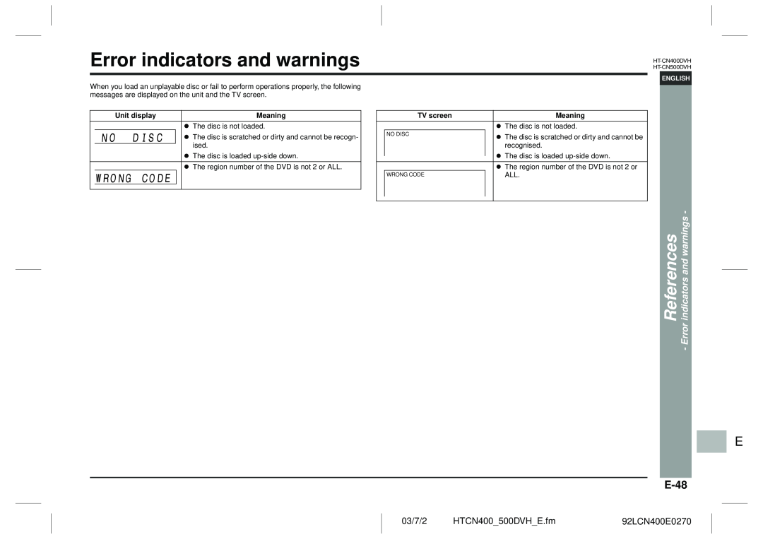 Sharp HT-CN400DVH F S V I N P E, E-48, References - Error indicators and warnings, 03/7/2, HTCN400 500DVH E.fm 