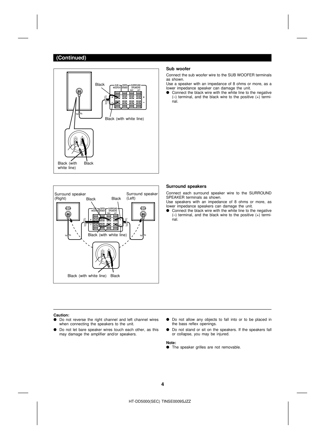 Sharp HT-DD5000 operation manual Sub woofer, Surround speakers 