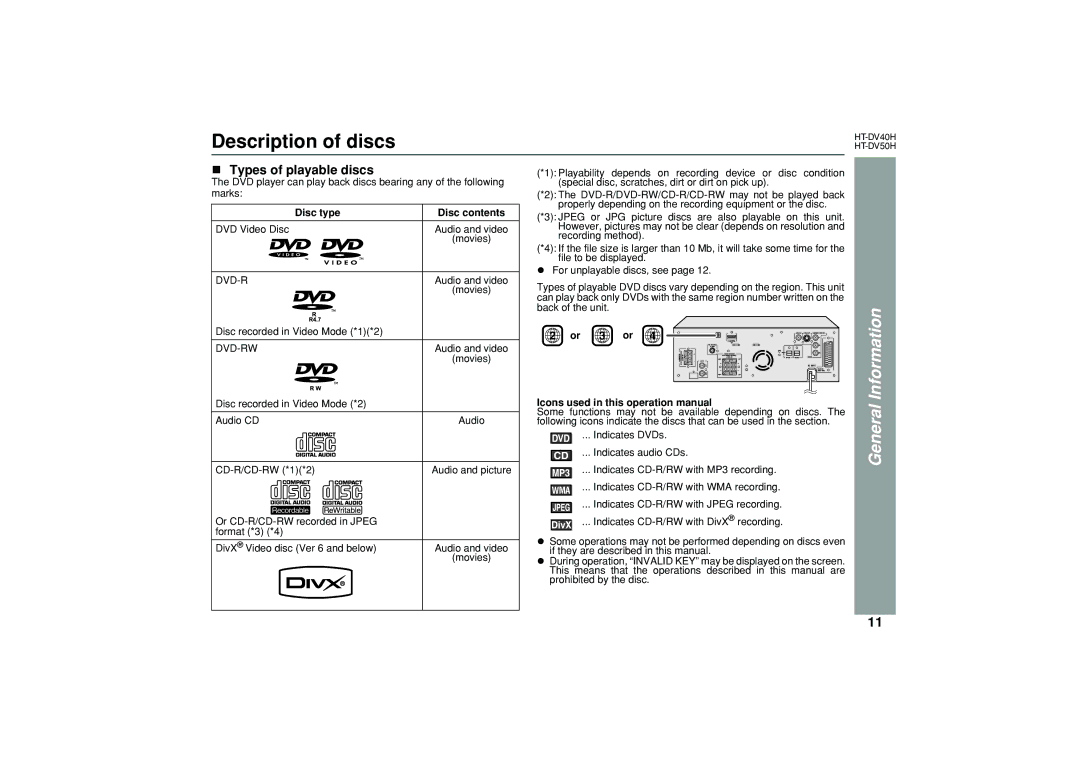 Sharp HT-DV50H, HT-DV40H operation manual Description of discs, Types of playable discs, Disc type Disc contents 