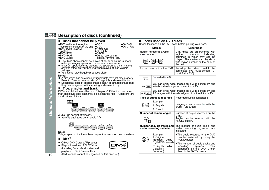 Sharp HT-DV40H, HT-DV50H Discs that cannot be played, Title, chapter and track, DivX, Icons used on DVD discs 