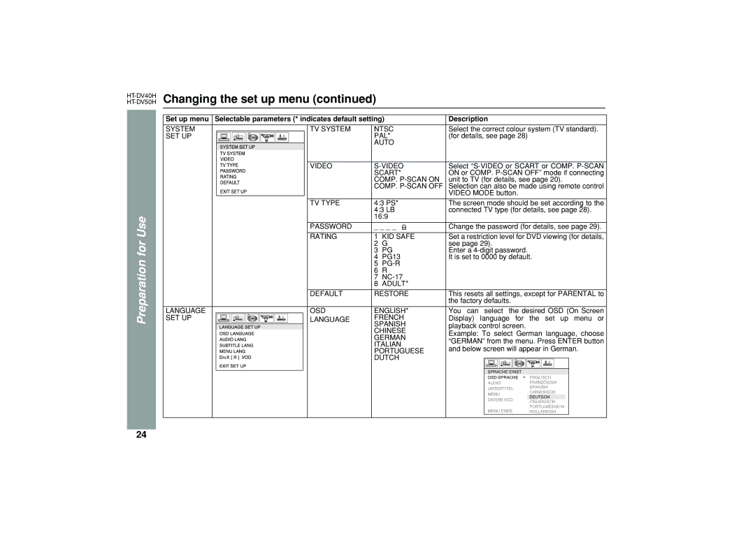 Sharp HT-DV40H, HT-DV50H operation manual Changing the set up menu 