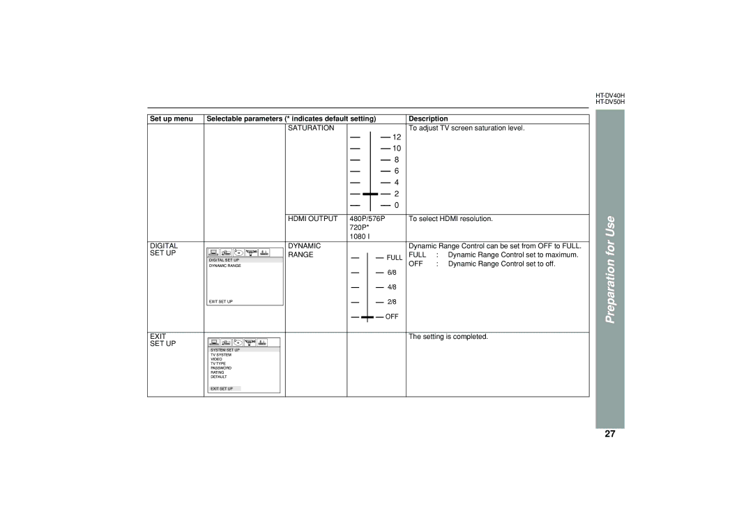 Sharp HT-DV50H, HT-DV40H operation manual Saturation 