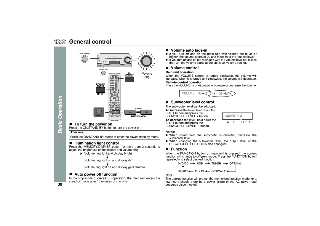 Sharp HT-DV40H, HT-DV50H operation manual General control, Basic Operation 