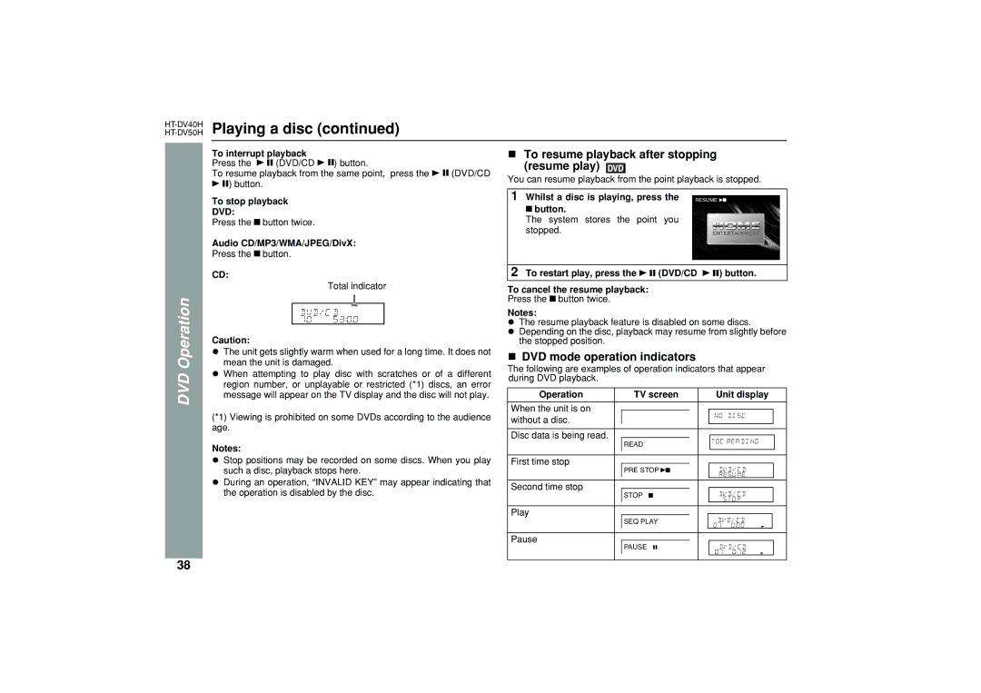 Sharp HT-DV40H, HT-DV50H operation manual To resume playback after stopping resume play, DVD mode operation indicators, Dvd 