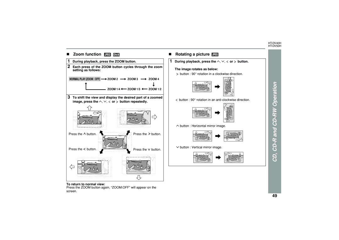 Sharp HT-DV50H, HT-DV40H operation manual RW Operation, CD, CD-R and CD, Zoom function Rotating a picture 